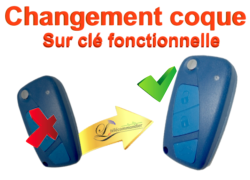 Changement de coque clé pliante Fiat 3 touches