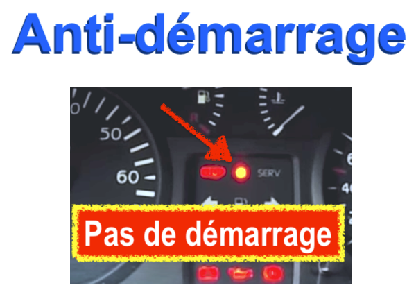 Antidémarrage Transpondeur Dérivation Voiture Antidémarrage Module